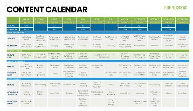 FP Edit Calendar Cover